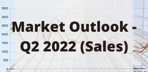 Market Outlook 2022